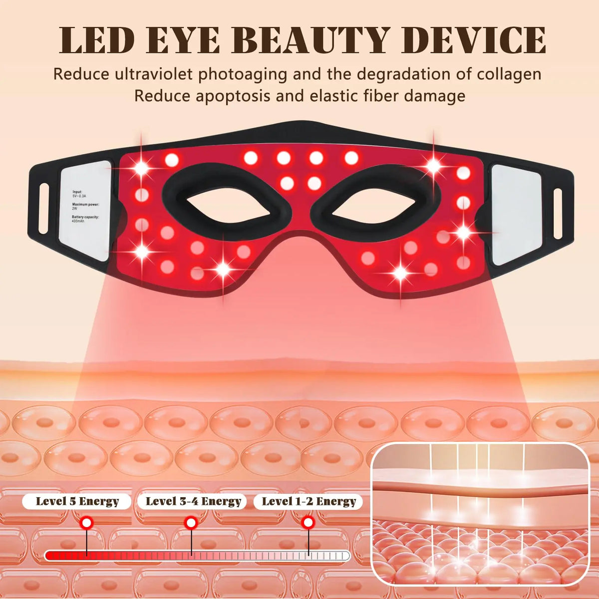 Masque LED Photothérapie pour les Yeux – Anti-Cernes & Anti-Rides, Lumière Rouge