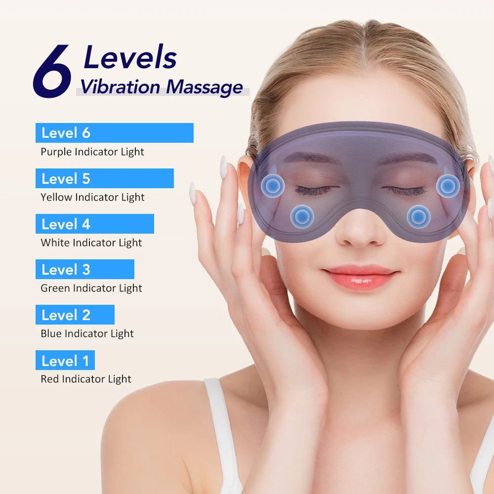 Masque Chauffant pour les Yeux – Compresse Chaude 5 Niveaux, Massage 3D & Vibrations