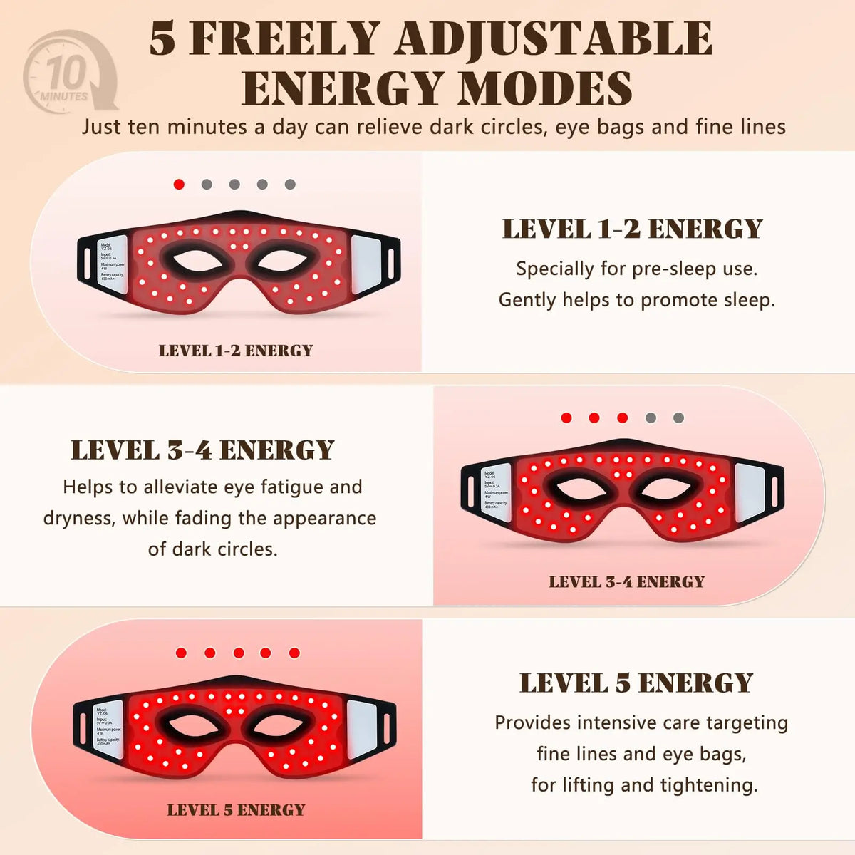 Masque LED Photothérapie pour les Yeux – Anti-Cernes & Anti-Rides, Lumière Rouge