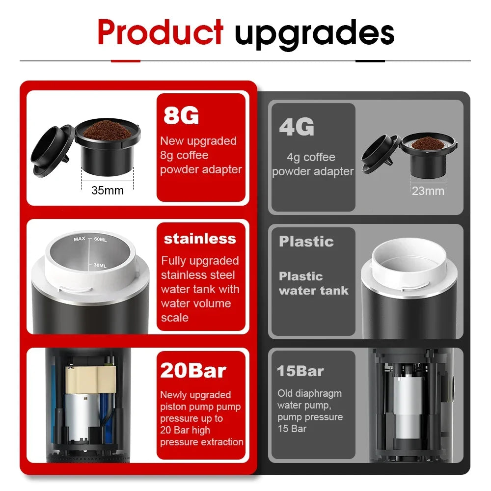 Machine Espresso Portable Sans Fil 3-en-1