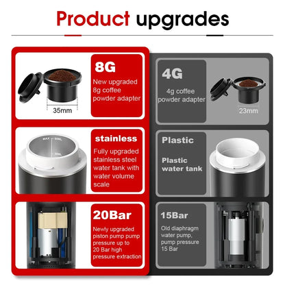 Machine Espresso Portable Sans Fil 3-en-1
